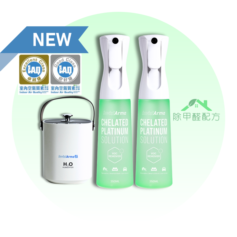 New CPS-VOC Formula Set